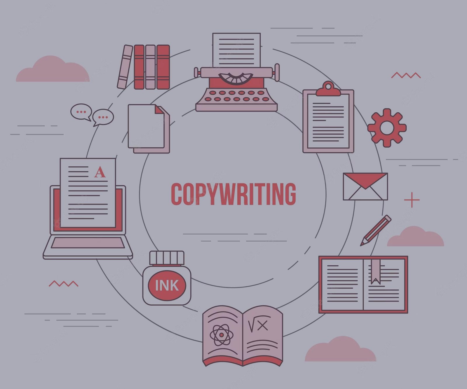 copywriting